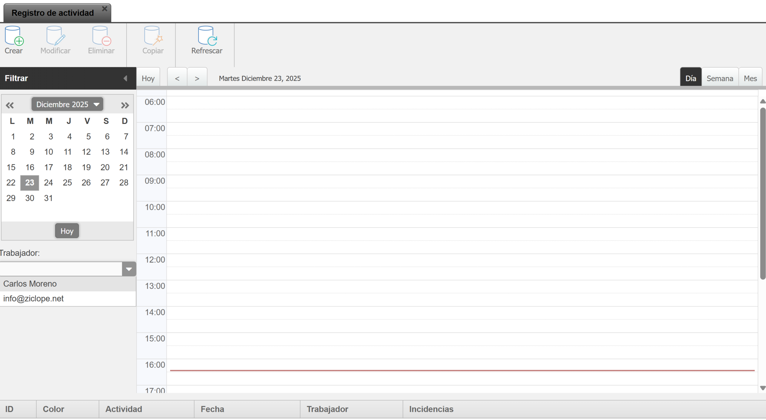 ziclope control horario - registro de actividad